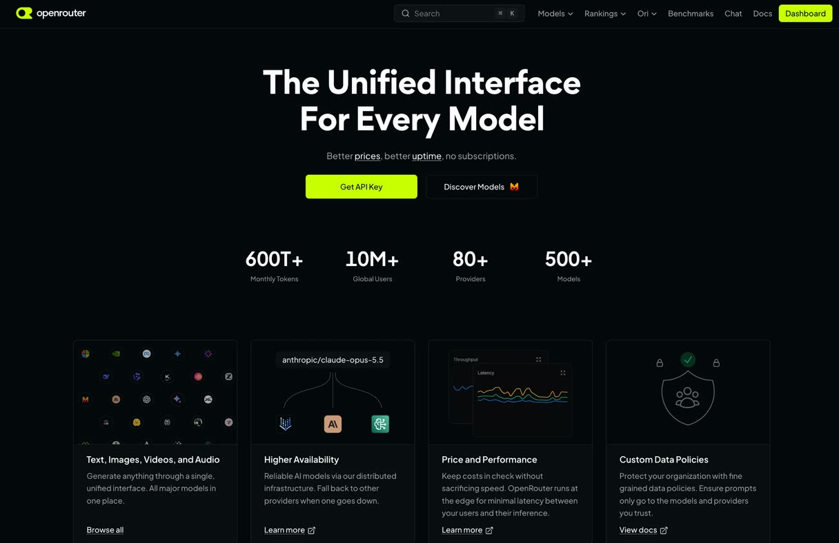 Startseite von OpenRouter: „The Unified Interface For Every Model“ mit Kennzahlen und Funktionskacheln